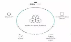 如何使用imToken冷钱包进行